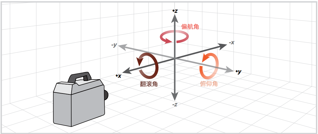 圖片關鍵詞